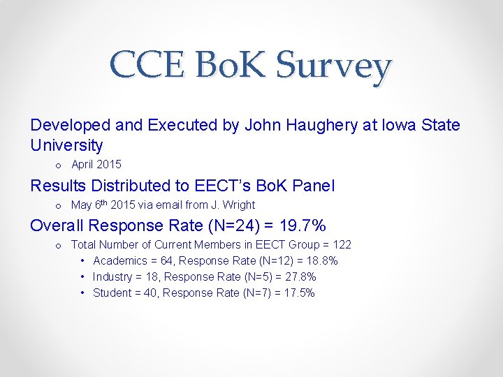CCE Bo. K Survey Developed and Executed by John Haughery at Iowa State University