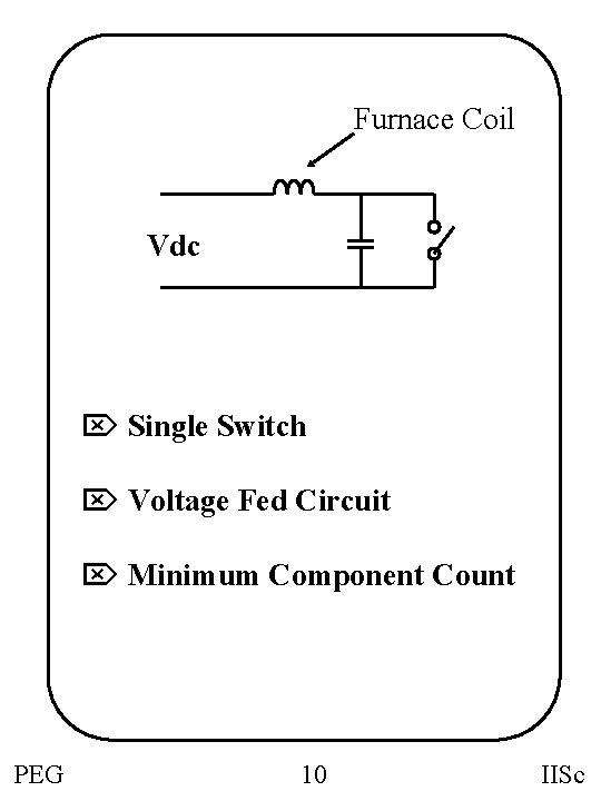 Furnace Coil Vdc Ö Single Switch Ö Voltage Fed Circuit Ö Minimum Component Count