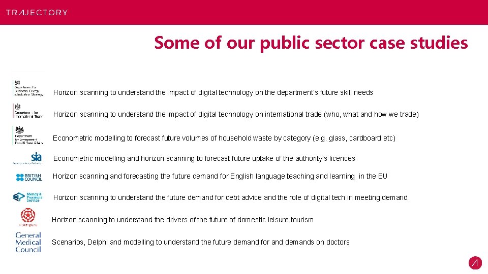 Some of our public sector case studies Horizon scanning to understand the impact of