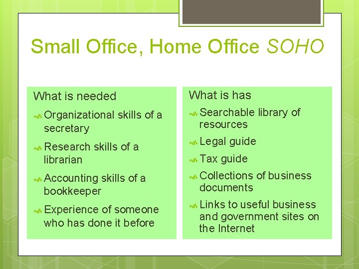 Small Office, Home Office SOHO What is has What is needed Organizational skills of