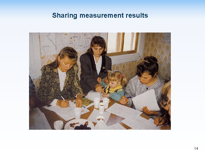 Sharing measurement results 14 