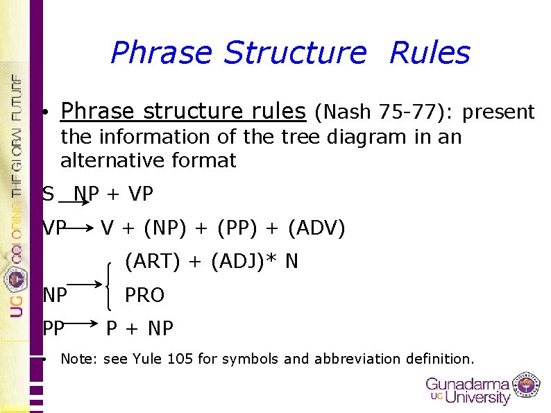 Phrase Structure Rules • Phrase structure rules (Nash 75 -77): present the information of