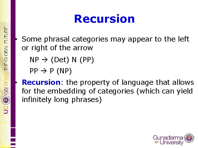 Recursion • Some phrasal categories may appear to the left or right of the