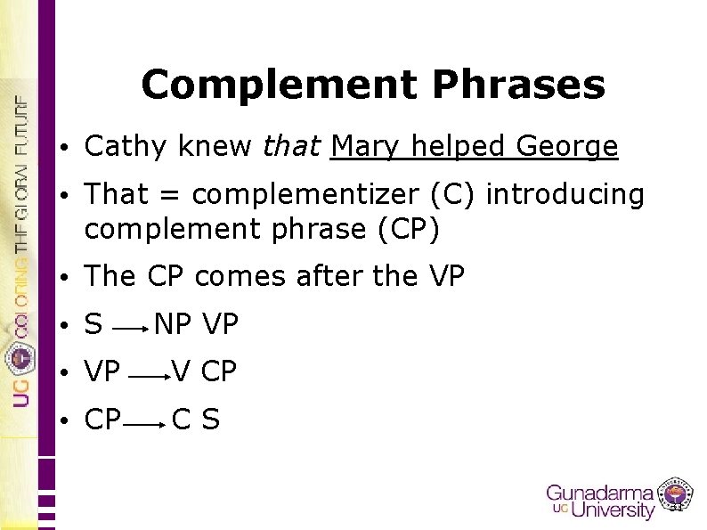 Complement Phrases • Cathy knew that Mary helped George • That = complementizer (C)