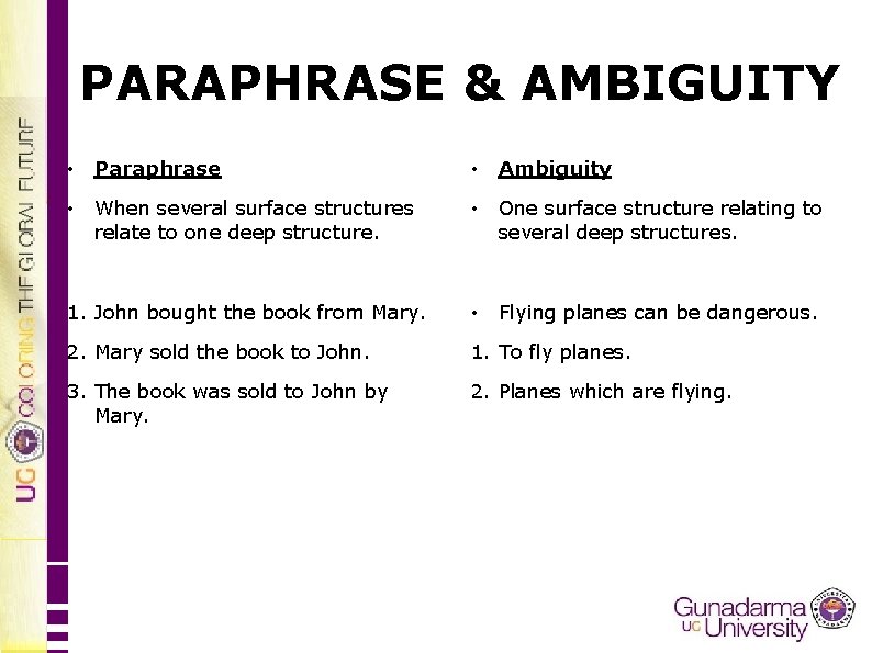 PARAPHRASE & AMBIGUITY • Paraphrase • Ambiguity • When several surface structures relate to