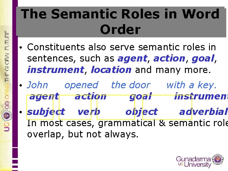 The Semantic Roles in Word Order • Constituents also serve semantic roles in sentences,