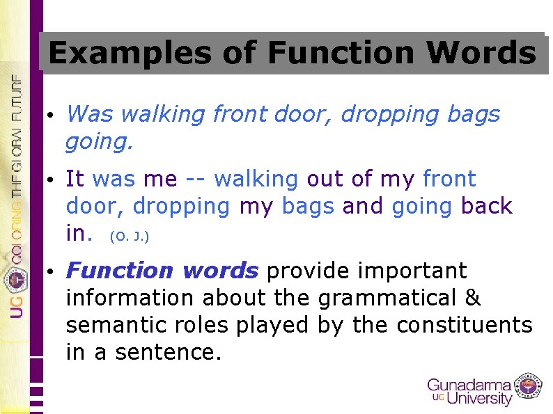 Examples of Function Words • Was walking front door, dropping bags going. • It