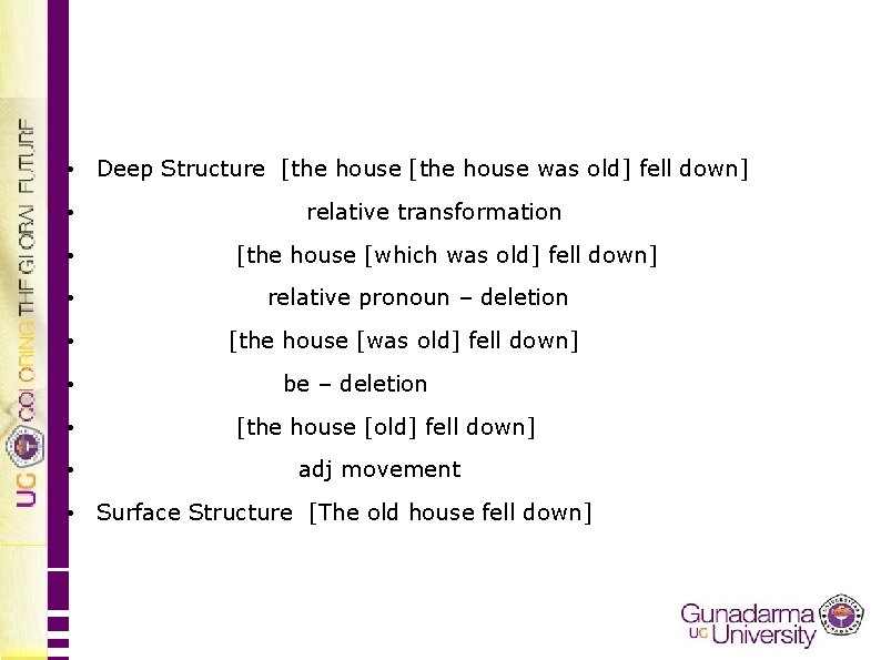  • Deep Structure [the house was old] fell down] • • relative transformation