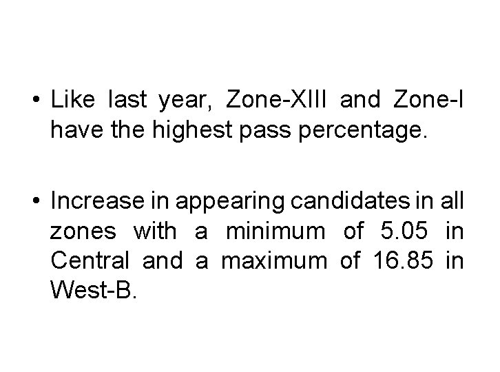  • Like last year, Zone-XIII and Zone-I have the highest pass percentage. •