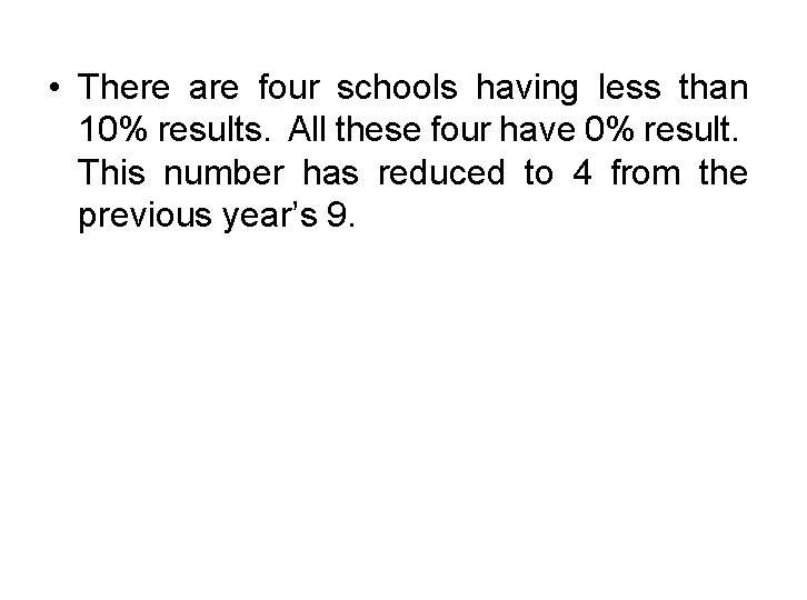  • There are four schools having less than 10% results. All these four