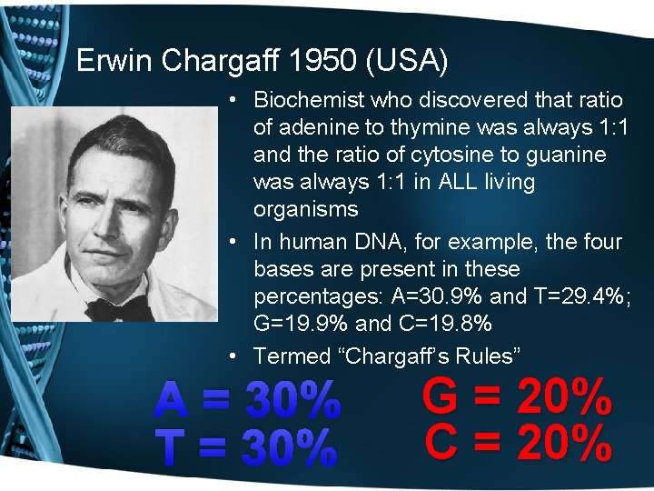 Erwin Chargaff 1950 (USA) • Biochemist who discovered that ratio of adenine to thymine