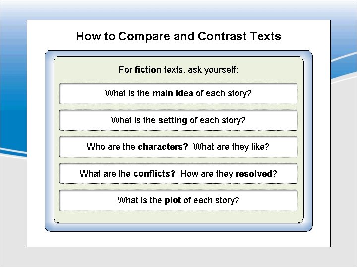 How to Compare and Contrast Texts For fiction texts, ask yourself: What is the