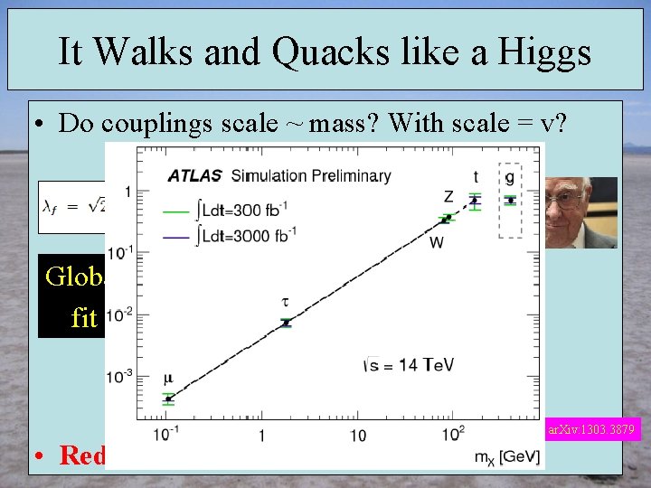 It Walks and Quacks like a Higgs • Do couplings scale ~ mass? With