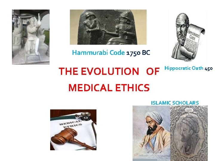 Hammurabi Code 1750 BC THE EVOLUTION OF Hippocratic Oath 450 MEDICAL ETHICS ISLAMIC SCHOLARS