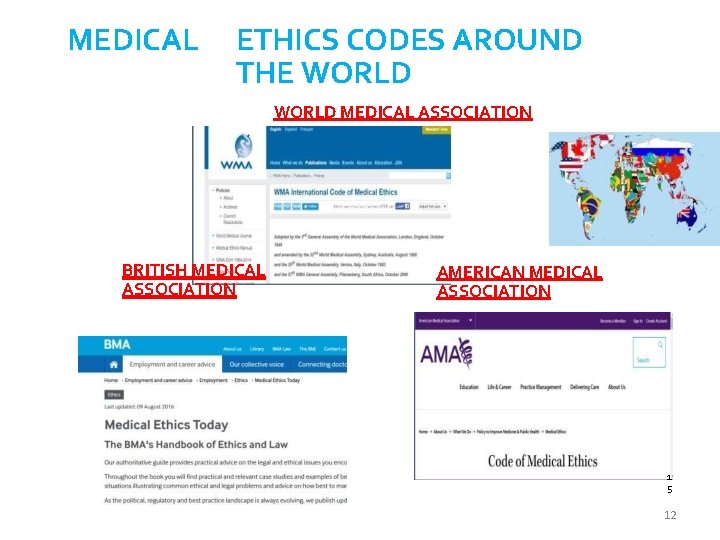 MEDICAL ETHICS CODES AROUND THE WORLD MEDICAL ASSOCIATION BRITISH MEDICAL ASSOCIATION AMERICAN MEDICAL ASSOCIATION