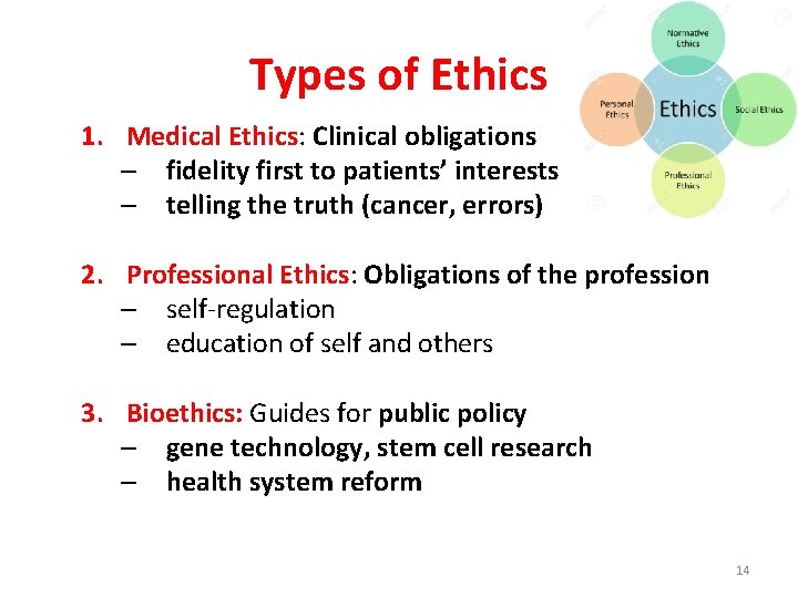 Types of Ethics 1. Medical Ethics: Clinical obligations – fidelity first to patients’ interests