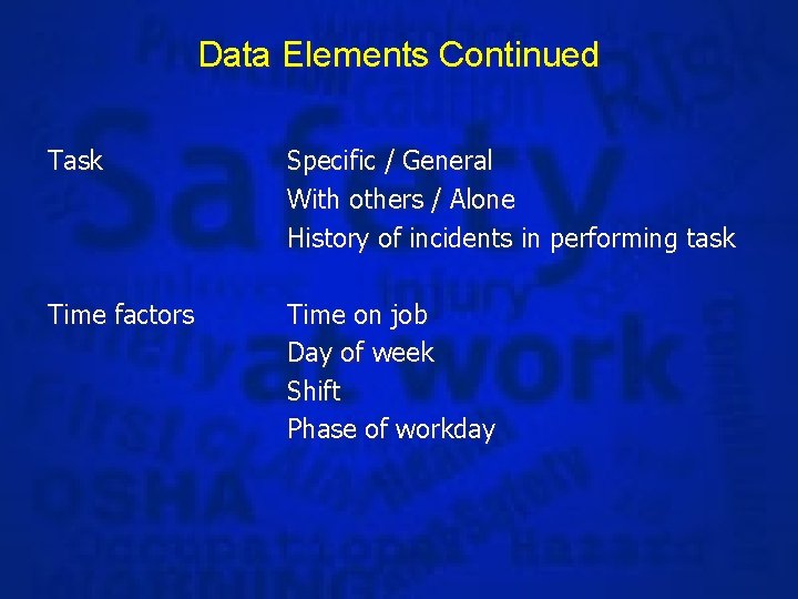 Data Elements Continued Task Specific / General With others / Alone History of incidents