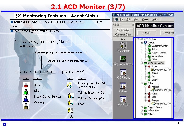 2. 1 ACD Monitor (3/7) (2) Monitoring Features – Agent Status n สามารถดสถานะของ Agent