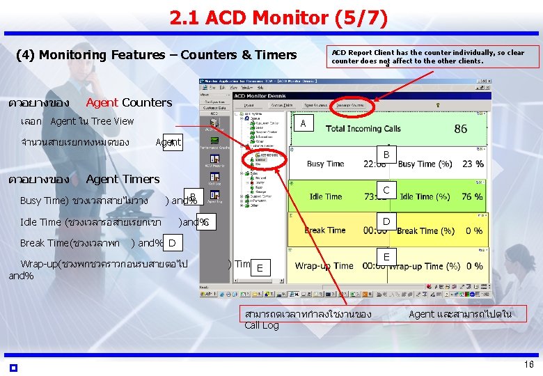 2. 1 ACD Monitor (5/7) (4) Monitoring Features – Counters & Timers ตวอยางของ ACD