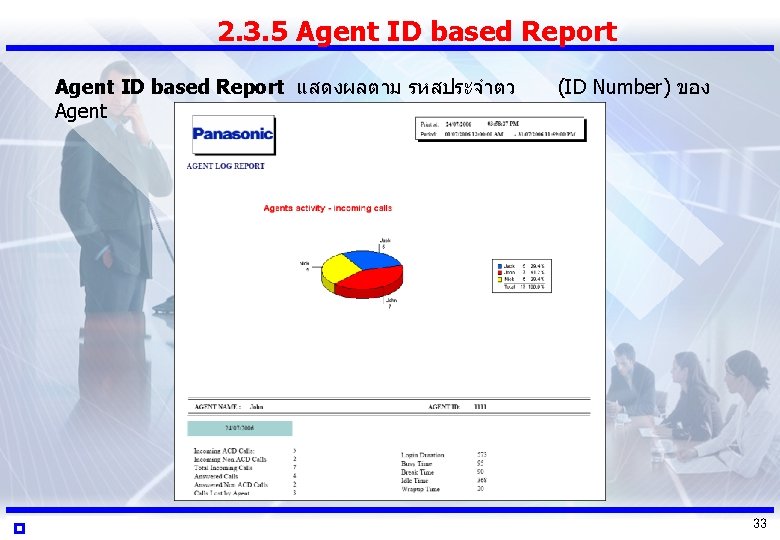 2. 3. 5 Agent ID based Report แสดงผลตาม รหสประจำตว Agent Confidential p (ID Number)