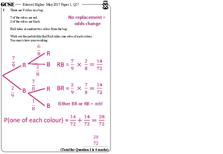 GCSE 1 Edexcel Higher: May 2017 Paper 1, Q 17 There are 9 cubes