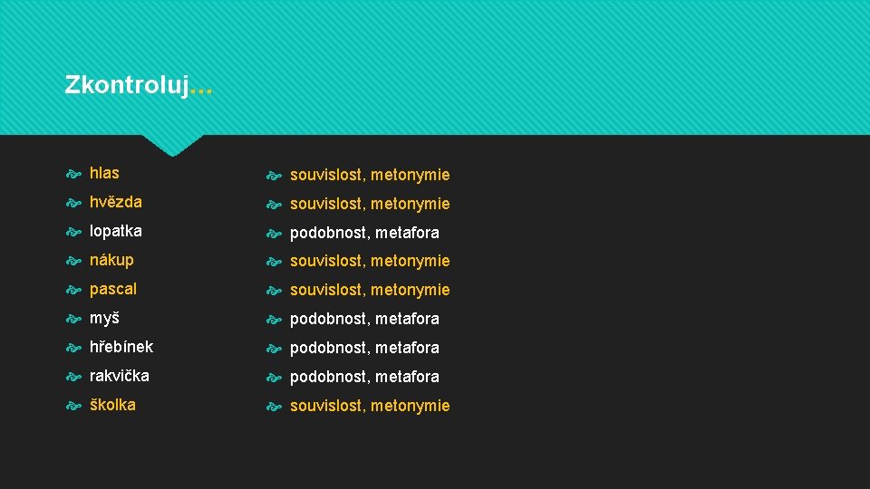 Zkontroluj… hlas souvislost, metonymie hvězda souvislost, metonymie lopatka podobnost, metafora nákup souvislost, metonymie pascal