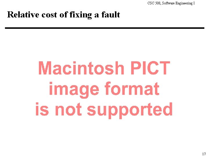 CSC 508, Software Engineering I Relative cost of fixing a fault 17 