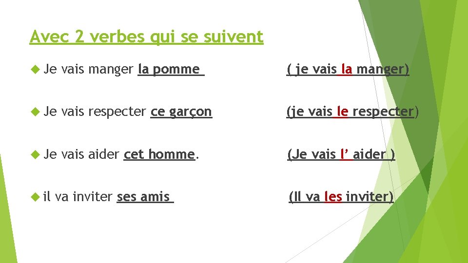 Avec 2 verbes qui se suivent Je vais manger la pomme ( je vais Avec 2 verbes qui se suivent Je vais manger la pomme ( je vais
