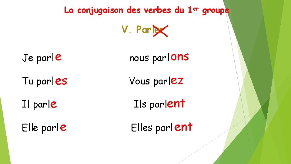 La conjugaison des verbes du 1 er groupe V. Parler Je parl e nous La conjugaison des verbes du 1 er groupe V. Parler Je parl e nous