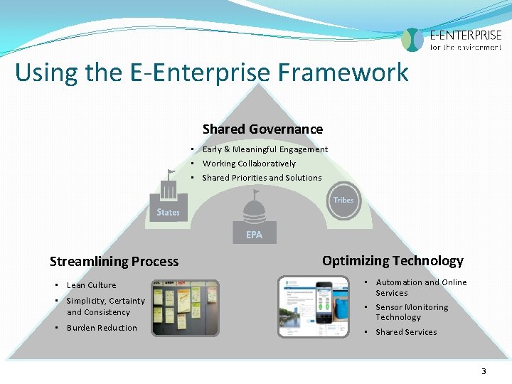 Using the E-Enterprise Framework Shared Governance • Early & Meaningful Engagement • Working Collaboratively