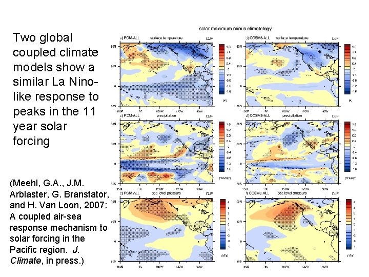 Two global coupled climate models show a similar La Ninolike response to peaks in