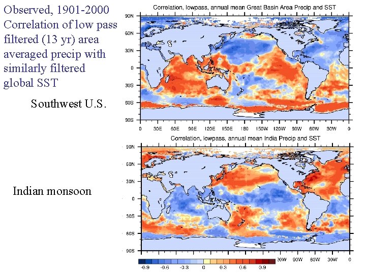 Observed, 1901 -2000 Correlation of low pass filtered (13 yr) area averaged precip with