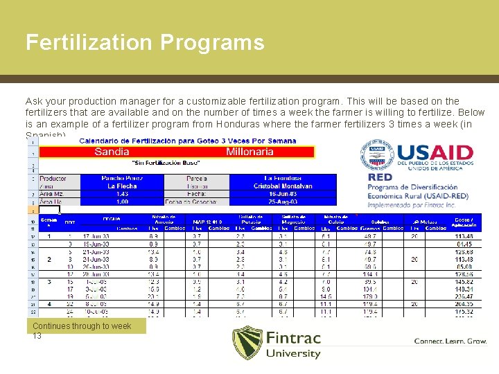 Fertilization Programs Ask your production manager for a customizable fertilization program. This will be