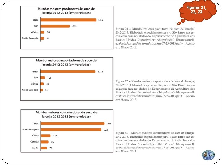 Figuras 21, 22, 23 