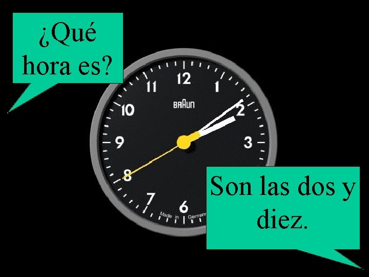 ¿Qué hora es? Son las dos y diez. 