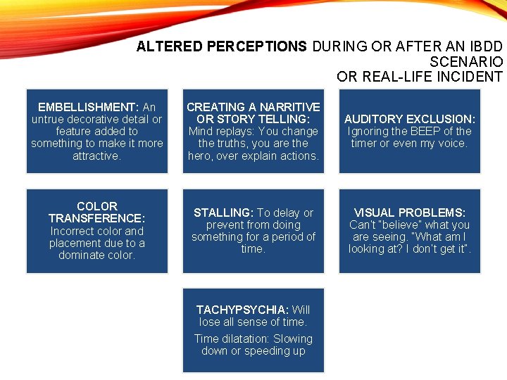 ALTERED PERCEPTIONS DURING OR AFTER AN IBDD SCENARIO OR REAL-LIFE INCIDENT EMBELLISHMENT: An untrue