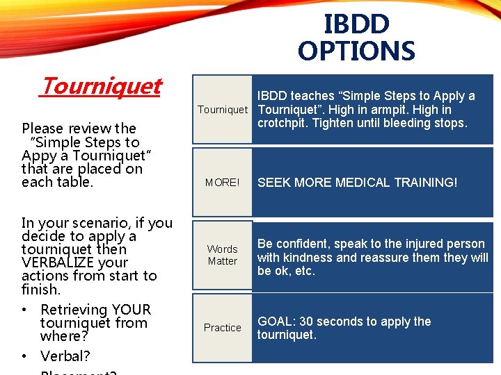 IBDD OPTIONS Tourniquet Please review the “Simple Steps to Appy a Tourniquet” that are