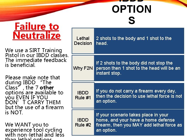 Failure to Neutralize We use a SIRT Training Pistol in our IBDD classes. The