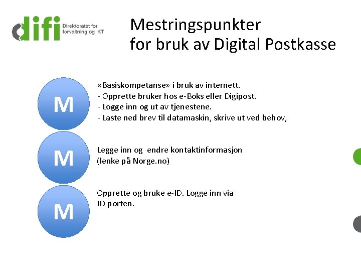 Mestringspunkter for bruk av Digital Postkasse M «Basiskompetanse» i bruk av internett. - Opprette