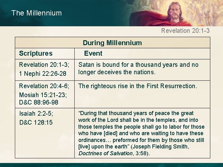 The Millennium Revelation 20: 1 -3 During Millennium Scriptures Event Revelation 20: 1 -3;