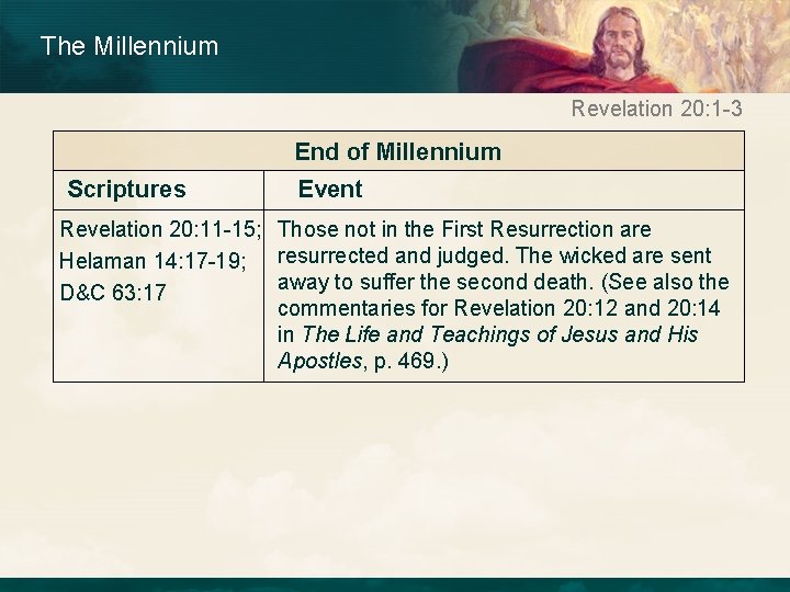 The Millennium Revelation 20: 1 -3 End of Millennium Scriptures Event Revelation 20: 11