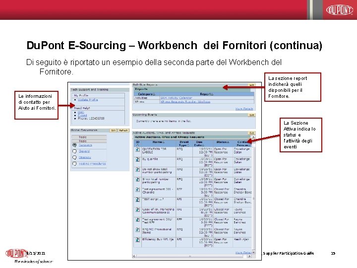 Du. Pont E-Sourcing – Workbench dei Fornitori (continua) Di seguito è riportato un esempio