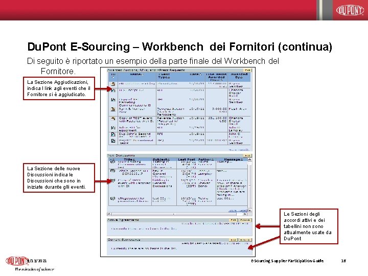 Du. Pont E-Sourcing – Workbench dei Fornitori (continua) Di seguito è riportato un esempio