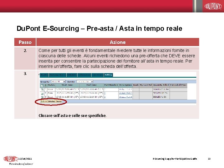 Du. Pont E-Sourcing – Pre-asta / Asta in tempo reale Passo Azione 2. Come