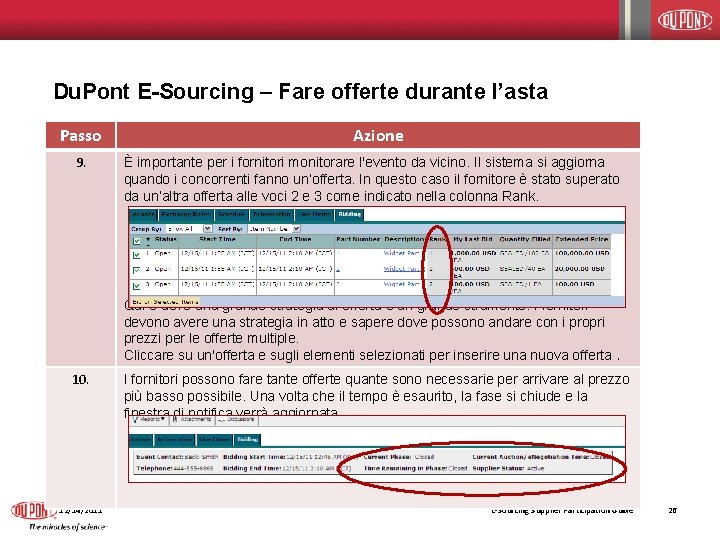 Du. Pont E-Sourcing – Fare offerte durante l’asta Passo 9. Azione È importante per