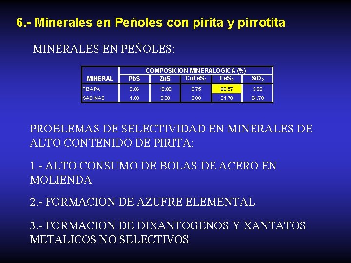 6. - Minerales en Peñoles con pirita y pirrotita MINERALES EN PEÑOLES: MINERAL COMPOSICION