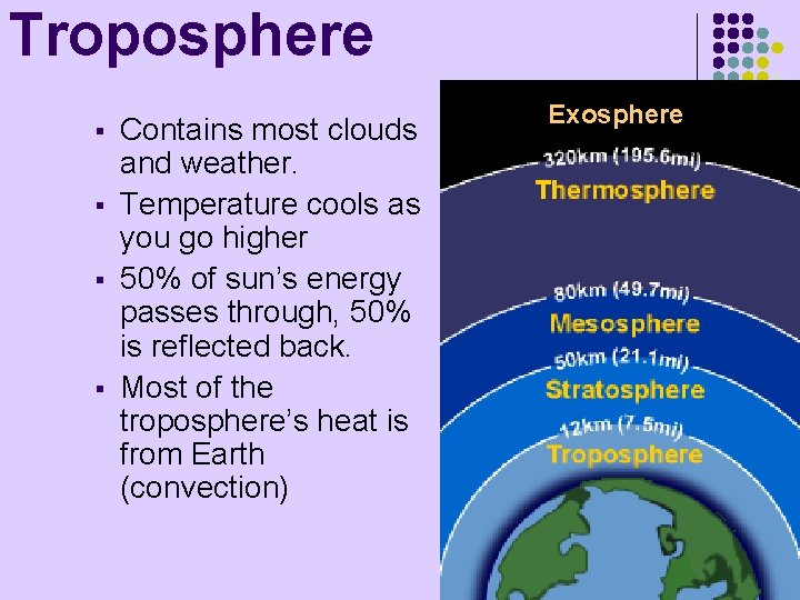 Troposphere § § Contains most clouds and weather. Temperature cools as you go higher