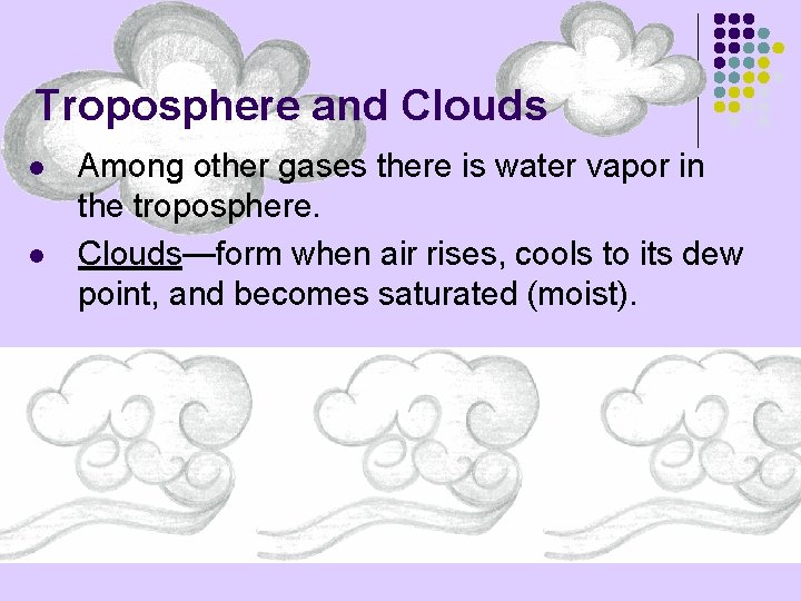 Troposphere and Clouds l l Among other gases there is water vapor in the
