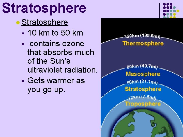 Stratosphere l Stratosphere § § § 10 km to 50 km contains ozone that