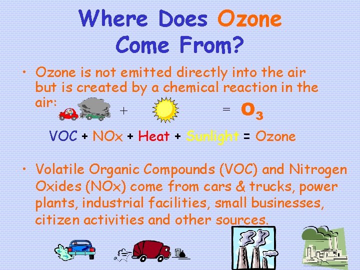 Where Does Ozone Come From? • Ozone is not emitted directly into the air